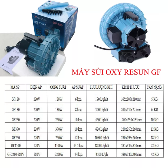 Máy thổi khí oxy cánh quạt GF-750 (750w)