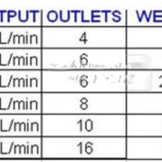 Máy thổi khí oxy Resun ACO-003 (35w)